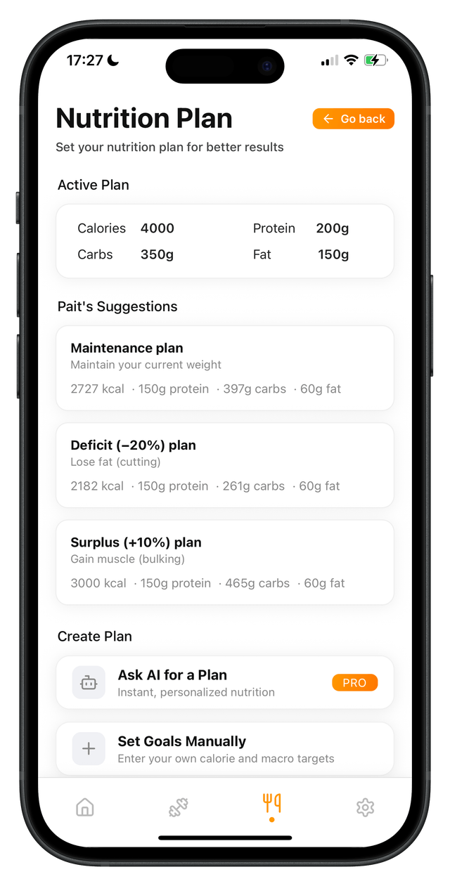 Personalized Plans for Everyone - second view